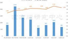东莞房产爆料最新消息新闻,揭秘热点项目与市场趋势