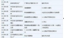 青岛企业爆料事件最新情况,揭露真相与应对措施揭晓